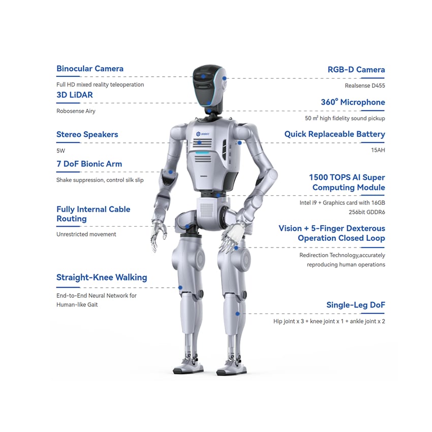 DOBOT Atom - Unchained Robotics
