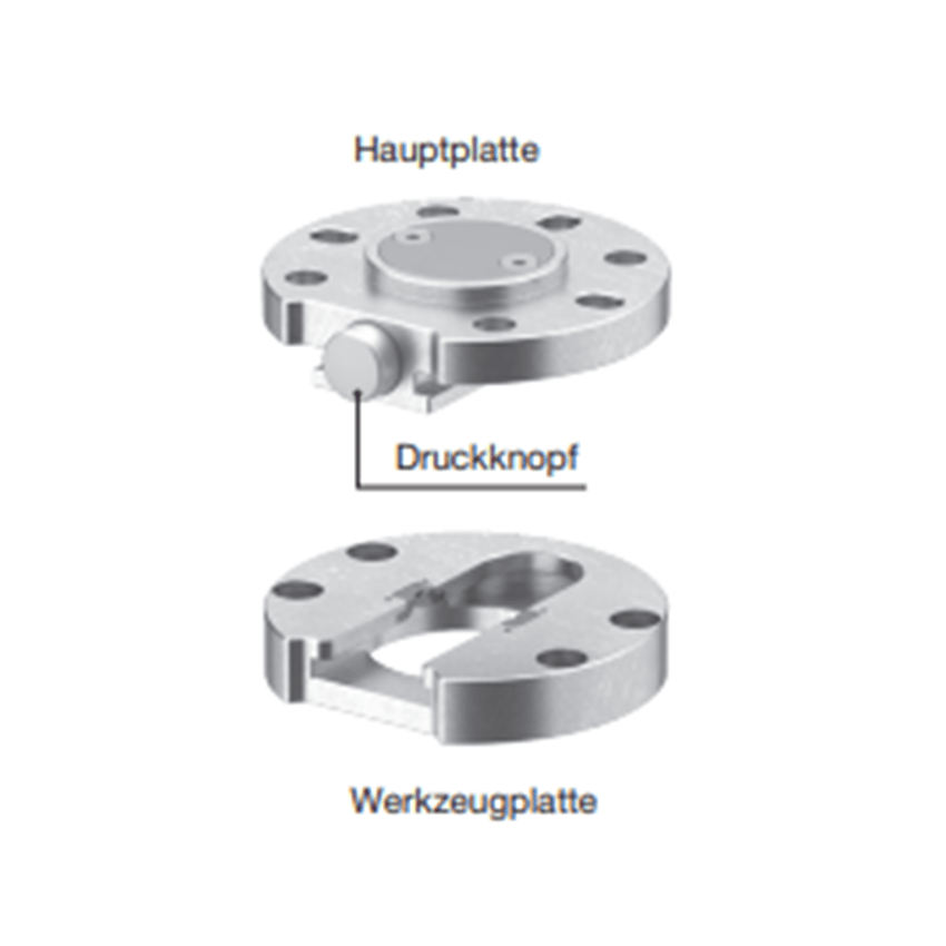 SMC RMTM Werkzeugwechsler - Unchained Robotics