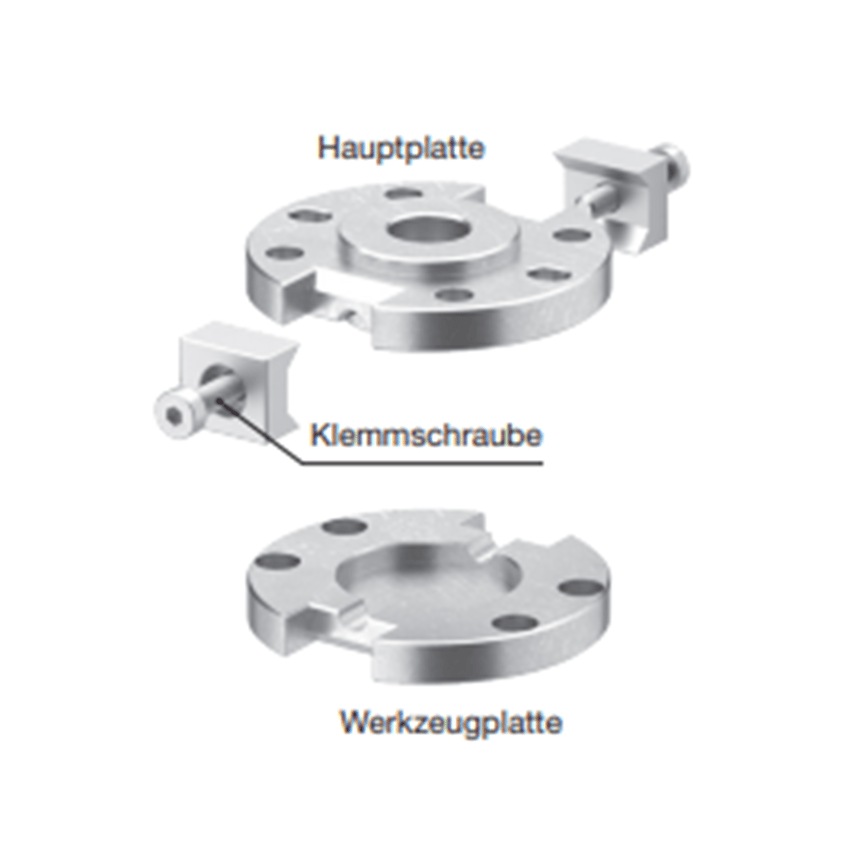 SMC RMTM Werkzeugwechsler - Unchained Robotics