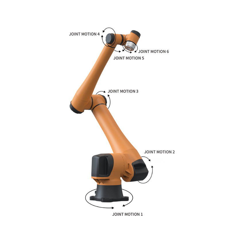 AUBO-iS35 Cobot - Unchained Robotics