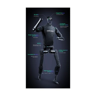 https://uploads.unchainedrobotics.de/media/products/Unitree_H1_PB2_d15fe9a7.png