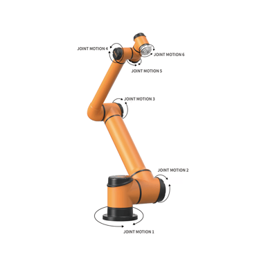 https://uploads.unchainedrobotics.de/media/products/iS25_PB2_e548d6d3.png