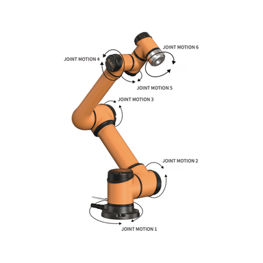 https://uploads.unchainedrobotics.de/media/products/iS7_PB2_1099ce24.png